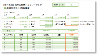 【歯科医院向け】賞与支給シミュレーションシート